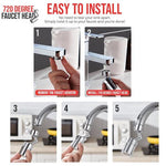 720° Splash-Proof Faucet Head