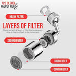 720° Splash-Proof Faucet Head
